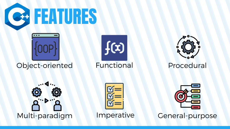 C++ Features